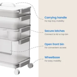 7pc Click In Place Rolling Storage Cart Kit Plastic Storage Home And Office Organization - Brightroom™​ -Daily Comfort Store GUEST f4b5efb4 8f2c 406e b15d 02e9ffad2965